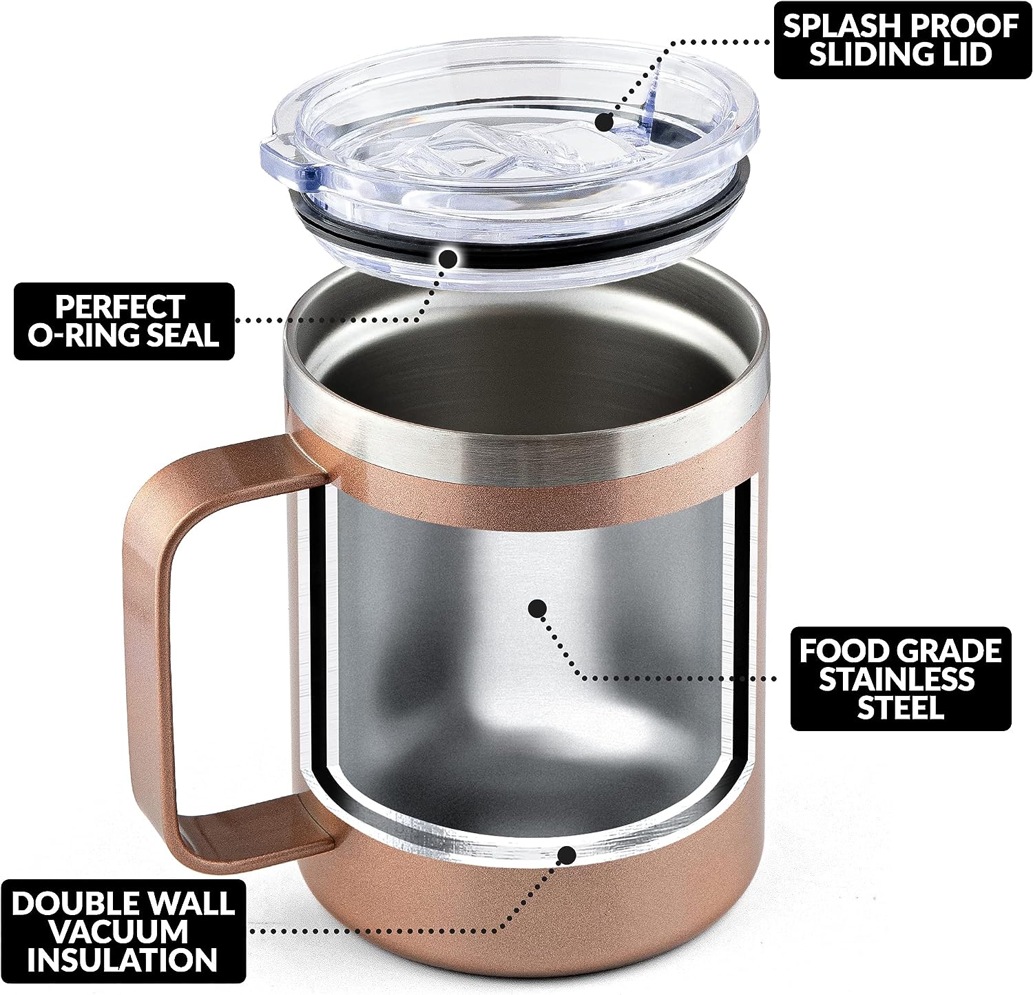 12 oz Insulated Coffee Mug with Lid – Stainless Steel Camping Mug Tumbler with Handle – Double Wall Vacuum Duracoated Insulated Mug For Travel, Camping, Office, Outdoor (Rose Gold)